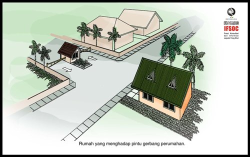 fengshui area perumahan