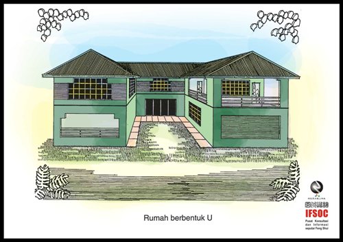 fengshui bentuk bangunan