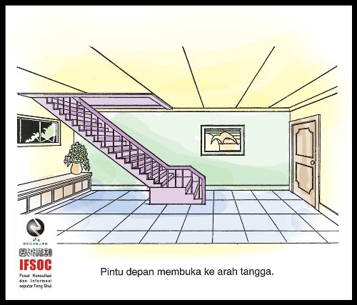 fengshui bentuk tangga