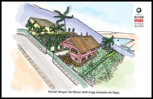 fengshui bukit miring