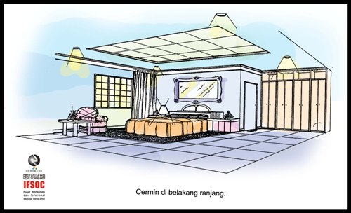 fengshui cermin depan ranjang