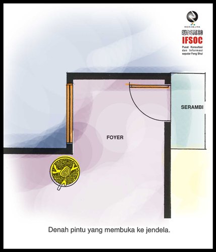 fengshui foyer