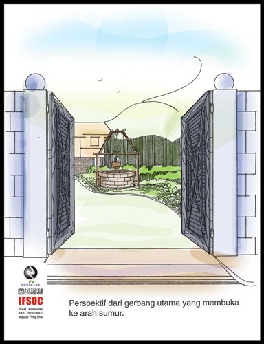 fengshui gerbang utama rumah