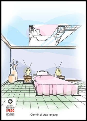 fengshui interior kamar