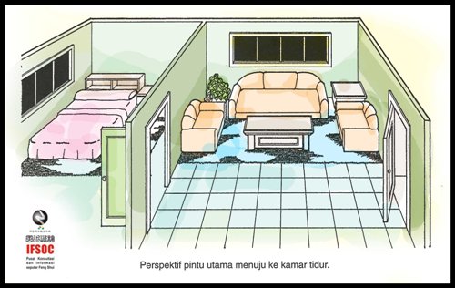 fengshui kamar anak
