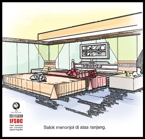 fengshui kepala ranjang