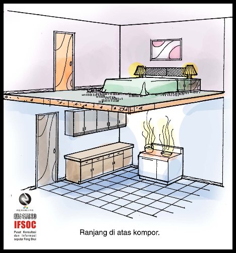 fengshui kompor bawah ranjang