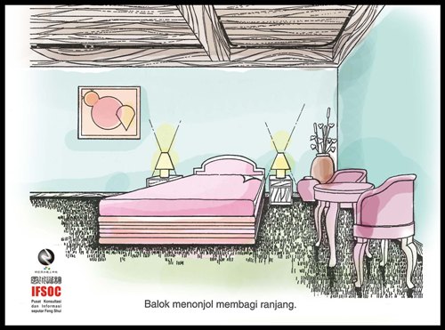 fengshui letak ruangan