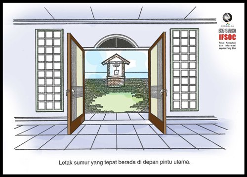fengshui nomor rumah