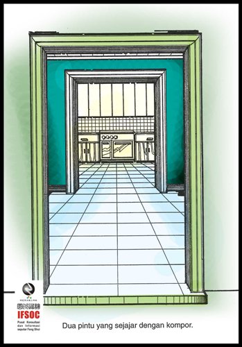 fengshui pintu dapur