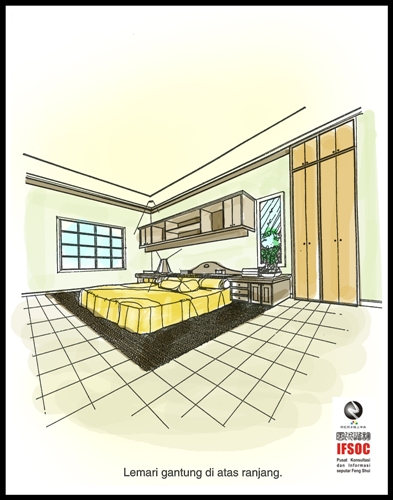 fengshui posisi ranjang