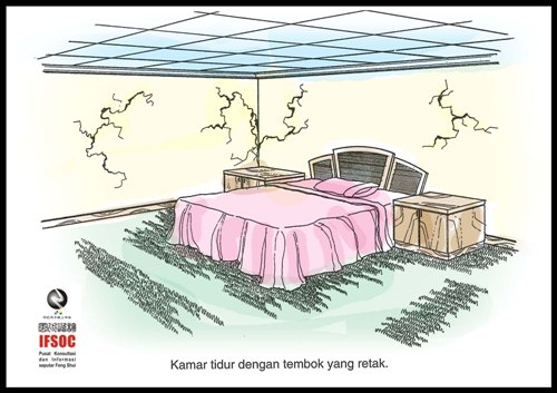 fengshui ranjang utama