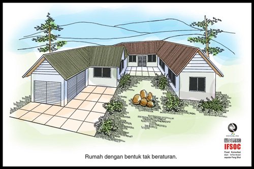 fengshui taman depan