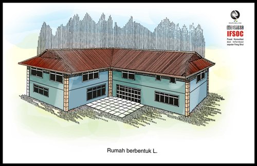 fengshui ukuran rumah