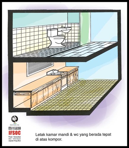 fengshui wc