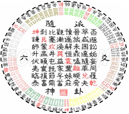 san yuan