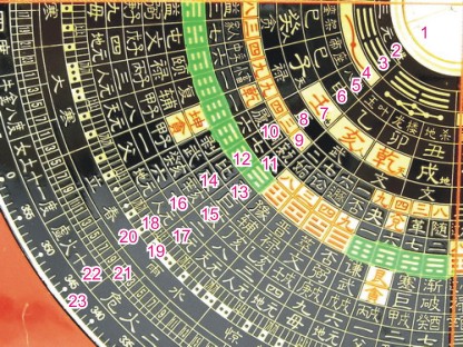 san yuan